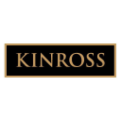Kinross Gold Corporation Share Price